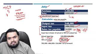 Video 3 Restriction on Input Tax [upl. by Noell]