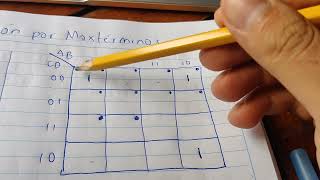 Simplificación de mapas de Karnaugh por Producto de Sumas Maxtérminos [upl. by Nosauq890]