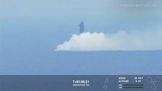 SPLASHDOWN SpaceX Starship Flight 6 [upl. by Juley370]