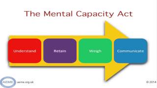 A Guide to Mental Capacity Assessment [upl. by Ecyaj301]