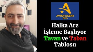 Avrupakent Halka Arz avpgy Tavan ve Taban Tablosu Küllerinden Tekrar Doğacak Mı [upl. by Troy]