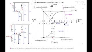 EmitterschaltungBasisvorwiderstand [upl. by Mirielle]