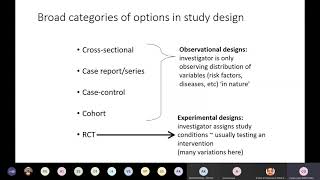 Materials and Methods for UG Medical Research and ICMRSTS Projects [upl. by Ait]