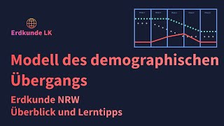 Modell des demographischen Übergangs  Erdkunde  Geographie [upl. by Ylicec]