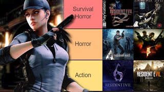 I Ranked Every Resident Evil From How Scary They Are Part 2 [upl. by Assiram248]