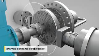 Filtros automáticos autolimpiantes para plásticos RAS  FIMIC  Español [upl. by Aicemak]