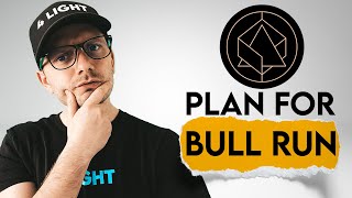 ALCX Price Prediction Alchemix Bull Run Plan [upl. by Asiluj]