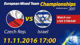 Czech Rep vs Israel [upl. by Mylander]