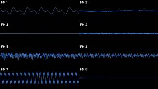 Plok  Title Theme OPZ Cover Rev [upl. by Ellives]