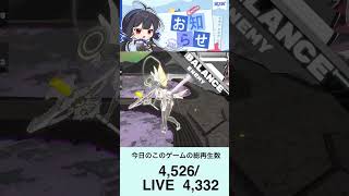 1115【星の翼】YouTube動画再生数 4526ライブ 4332 [upl. by Prevot]