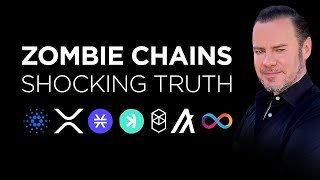 🧟‍♂️Forbes Zombie Chains SHOCKING Truth🕵️ [upl. by Ettolrahc]