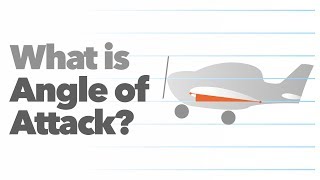 What is angle of attack [upl. by Yerroc149]