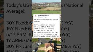 Todays US Mortgage Rates National Average mortgagerates homebuying [upl. by Aika]