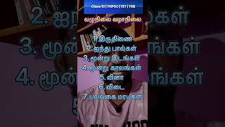 Class 10 Tamil  தமிழ் இலக்கணம் tnpsctamil tntet pgtrb class10th [upl. by Docia]