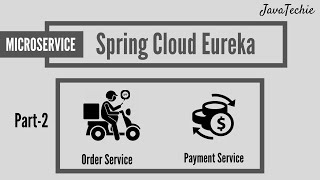 Microservice  Spring Cloud Eureka  Gateway  Hystrix  PART2  Javatechie [upl. by Sigfrid]