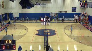 Boonsboro High School vs Catoctin High Womens JV Volleyball [upl. by Radcliffe765]