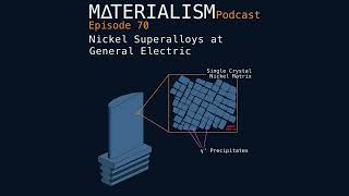 Materialism Podcast Ep 70 Nickel Superalloys at General Electric [upl. by Krever]