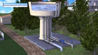 BERMAD Elevated Reservoir Level Control [upl. by Ortensia]