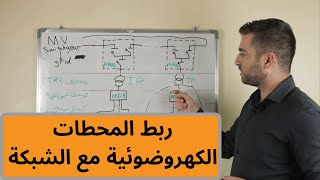 طريقة ربط العواكس مع بضعها ومع الشبكة الكهربائية ضغط متوسط أو منخفض [upl. by Boycey]