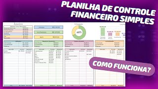 Como a Planilha de Controle Financeiro Simples funciona Excel e Google Sheets [upl. by Notsgnal137]