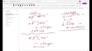 Video unit 2 electrons protons neutrons 9 20 2024 [upl. by Sucramal]