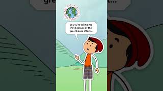 Greenhouse Heating  Greenhouse Gases and The Greenhouse Effect  BYJUS Sticky Science Shorts [upl. by Strage]