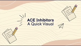 Cardiology Drugs  ACE Inhibitors Made Easy [upl. by Anihta]