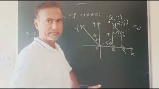 coordinate system Transformation Of AxesMrsiddiqui2003 jeemains class11maths youth study [upl. by Ahsiekel]