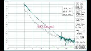 PN2060C Phase Noise Measurement 1GHz DRO [upl. by Chiou]