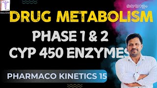 Metabolism of Drugs Phase 1amp 2 Biotransformation CYP 450 Pharmacology Malayalam Pharmacokinetics 15 [upl. by Lewls998]