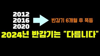 2024년 4월 20일 겪어보지 못한 일이 일어날겁니다 [upl. by Yesima]