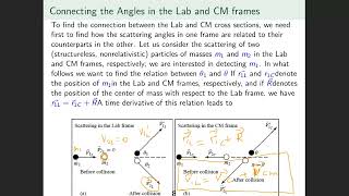 QUANTUM MECHANICS SCATTERING THEORY SCATTERING AMPLITUDE OF SPINLESS PARTICLES [upl. by Anis259]