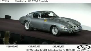 Ferrari 275 GTBC Speciale hammers for 24m USD [upl. by Vharat422]