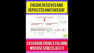 Cash book double Column class 11 SEM 2 WBCHSE accountancy shorts [upl. by Ekyt183]