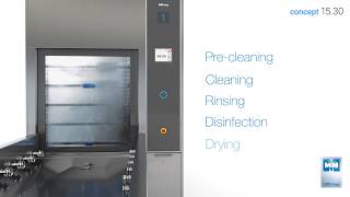 Uniclean® PL II 30  Washer disinfector for 36 DIN trays [upl. by Dalt]