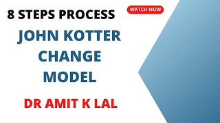 John Kotter 8 Steps Change Model [upl. by Pegasus]