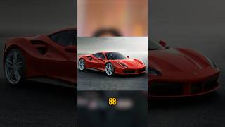 Mis 5 Ferraris Favoritos🗿🍷mrsarky coches autos ferrari [upl. by Kensell988]