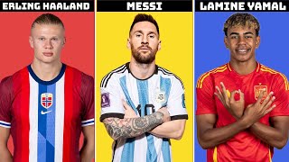 Comparison Lionel Messi Vs Erling Haaland vs Lamine Yamal [upl. by Sidnak]