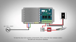 FingerTec AdapTec Plus Installation Guide III Activating the door lock system [upl. by Wittenburg]