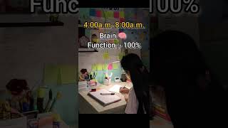 Best Time Table for Student📝  Motivational video shorts​ youtubeshorts​ viral​ [upl. by Sybille]