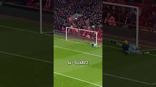 The best Premier League goal from every matchday 20102020 Days 1120 [upl. by Eiresed506]