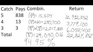 Combinations in Keno [upl. by Attenev257]