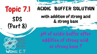 pH of Acidic Buffer After Addition of Strong Acid or Strong Base  SDS SK015 Topic 71 Part 8 [upl. by Girardo]