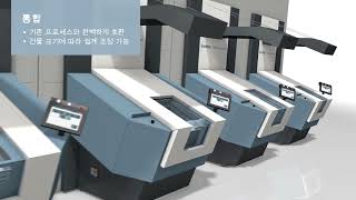 빠르고 효율적인 창고 피킹  Kardex MiniloadinaBox [upl. by Dnomzed51]