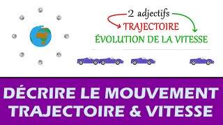 Décrire un mouvement  trajectoire vitesse bilan  collège Lycée  Physique Chimie [upl. by Nelo761]