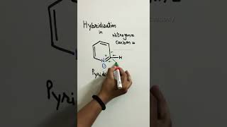 Pyridine hybridisation in pyridine pyridine structureiit [upl. by Aicilak]