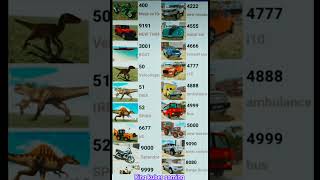 🚩 Indian Bike Driving 3D New Update Cheat Codes 2024shorts short gaming indianbikedriving3d op [upl. by Ainadi616]