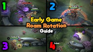 How To Rotate In The EARLY GAME As The Roamer  Tank Guide  MLBB [upl. by Aninotna]