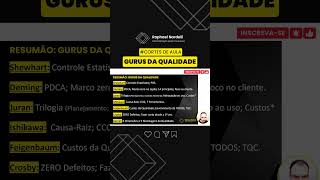 Gurus da Gestão da Qualidade para concursospúblicos [upl. by Artinahs]