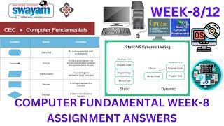 NPTEL Computer Fundamentals Week8 TestAssignment8  SWAYAM  JulyOct 2024 [upl. by Serdna]